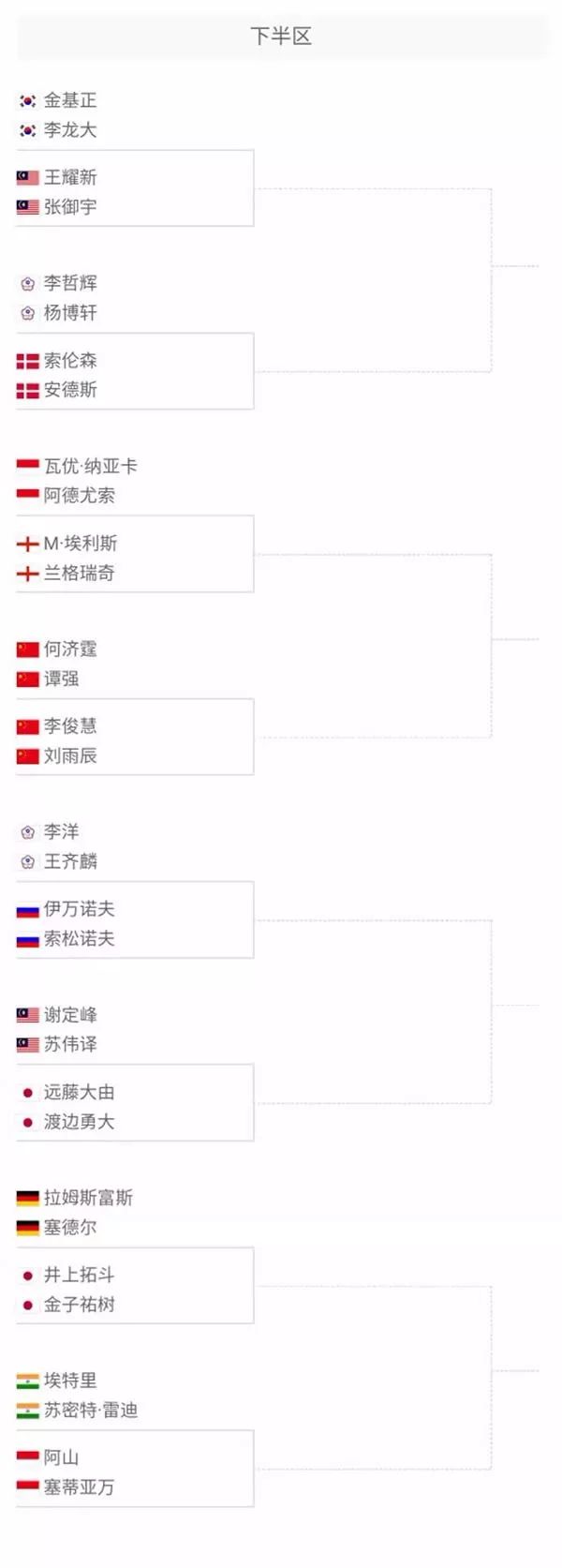 相较于高薪 相较于高薪
