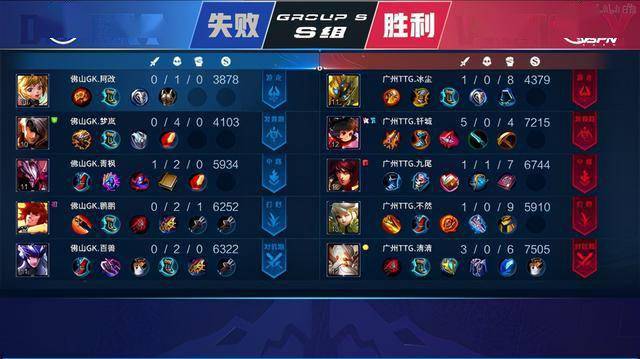 支持巴萨的 支持巴萨的